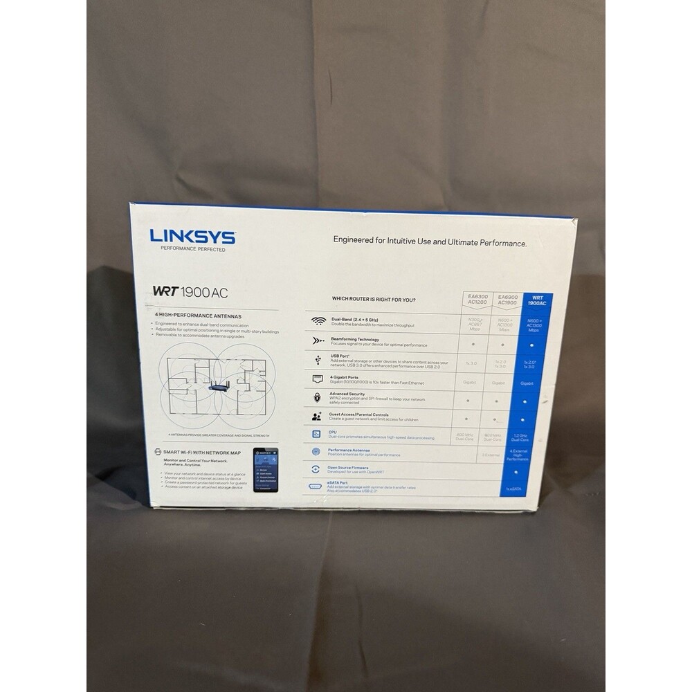 NEW LINKSYS WRT 1900AC Wireless Router - New In Box - Open Box - Picture 2 of 6